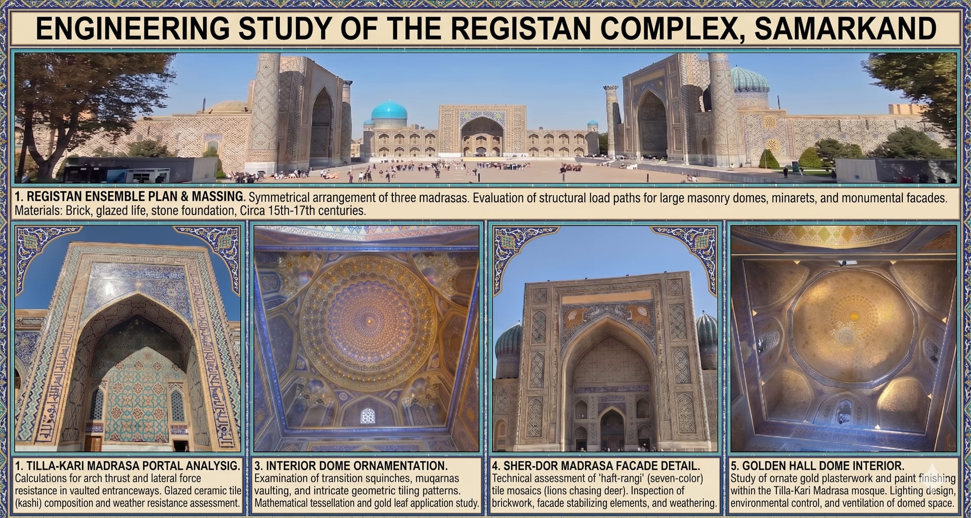 Registan, Samarkand — load-bearing domes & tiled facade craft